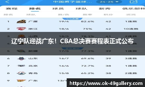 辽宁队迎战广东！CBA总决赛赛程表正式公布
