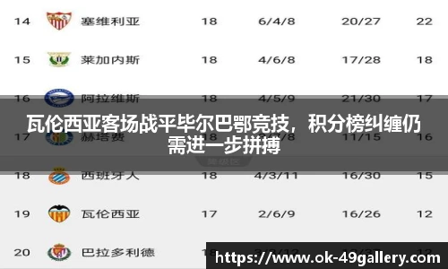 瓦伦西亚客场战平毕尔巴鄂竞技，积分榜纠缠仍需进一步拼搏
